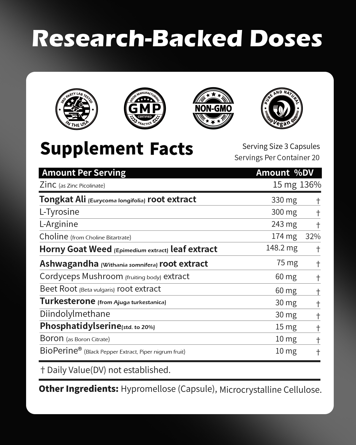 Pickyouth Synergy-T Testosterone Booster Supplement for Men, 60 Count
